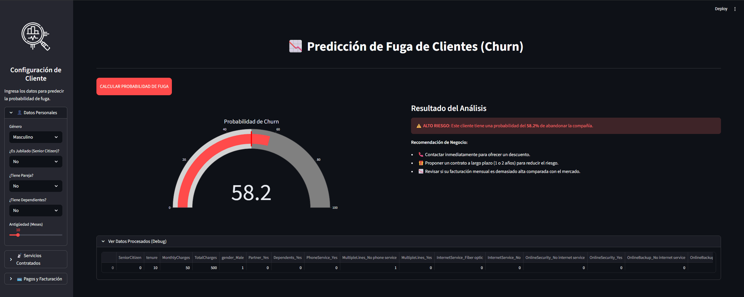 Predicción de Fuga de Clientes